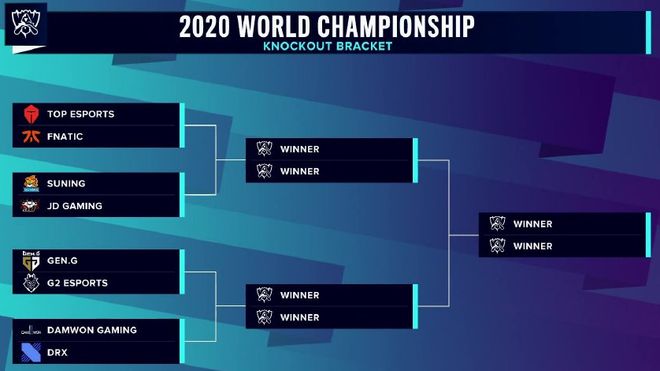 DOTA2：Neon Esports宣布与OB Esports终止合作