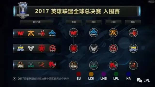 daps 将替换 nitr0 在 NRG 阵容中参加 StarLadder Budapest Major 2025