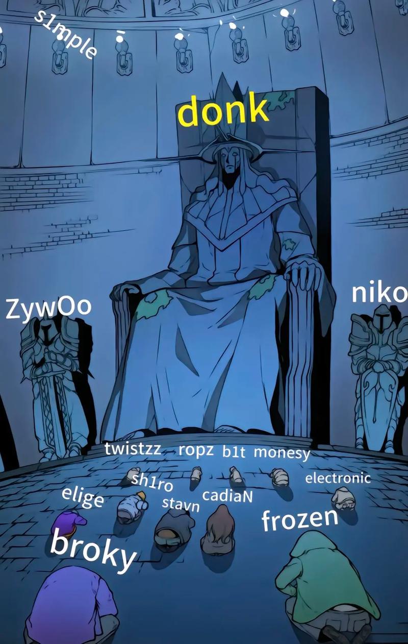 FPX官宣夏季赛大名单：打野Milkyway仍在阵中，上单轮换